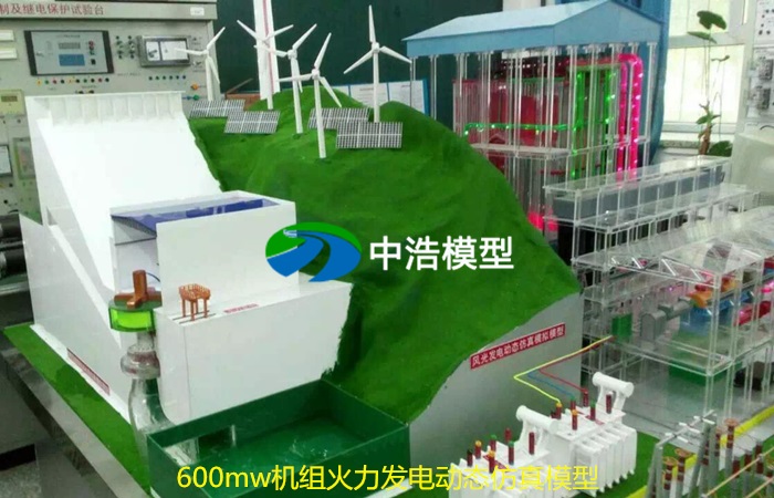 600mw機組火力發電動態仿真模型